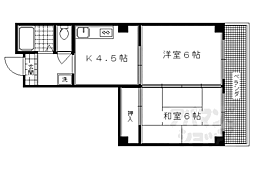 烏丸御池駅 7.9万円