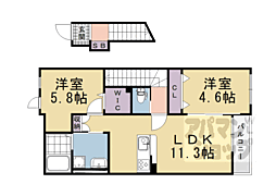 近鉄京都線 伏見駅 3.4km