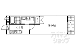ラナキュラス椥辻 3階