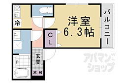 ルミエール梛 201