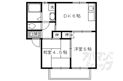 近鉄京都線 伏見駅 徒歩2分