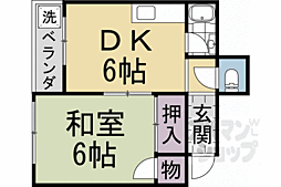 リンサンハイツ 1DKの間取図画像