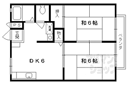京阪本線 伏見稲荷駅 徒歩6分