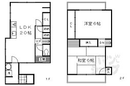 京阪本線 淀駅 徒歩5分