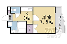リベロ上田 5階
