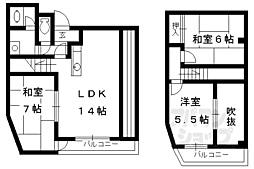 京阪本線 伏見稲荷駅 徒歩8分