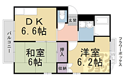 エステートピア松英II 2階