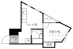 京阪宇治線 桃山南口駅 徒歩2分