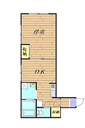 JR京浜東北・根岸線 田端駅 徒歩10分の賃貸アパート 1階1DKの間取り