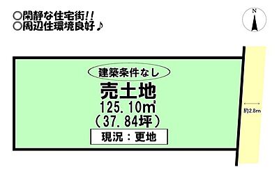 区画図 区画図