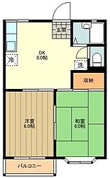 リバーサイドヴィレッジ 2階2DKの間取り