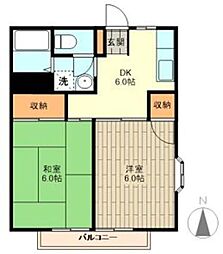 ルミエールミツトヨAB 1階2DKの間取り