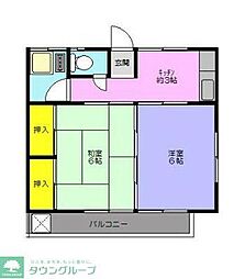 コーポ松沢 2階2DKの間取り
