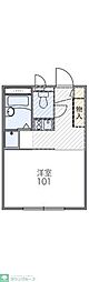 レオパレス中央 2階1Kの間取り
