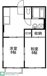 プロムナード幸 2DKの間取図画像