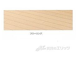 メゾン　ブランシェ 102 1階2LDKのリビング/ダイニング