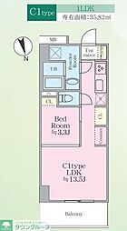 SUNBRIGHT OGIKUBO 5階1LDKの間取り
