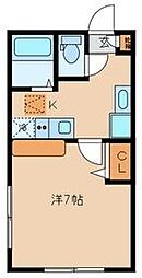 ＳＵＮハイツ 2階1Kの間取り