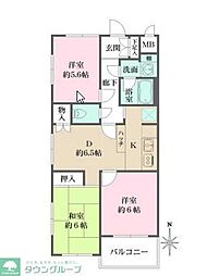 セントラルパーク氷川台 2階3DKの間取り