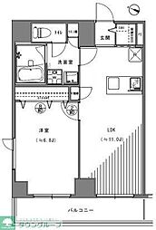 ルーブル方南町 3階1LDKの間取り