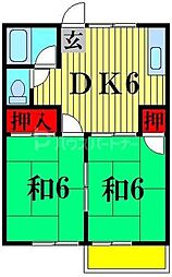 都営新宿線 瑞江駅 徒歩15分の賃貸アパート 2階2DKの間取り