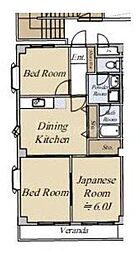 都営新宿線 船堀駅 徒歩19分の賃貸マンション 2階3DKの間取り