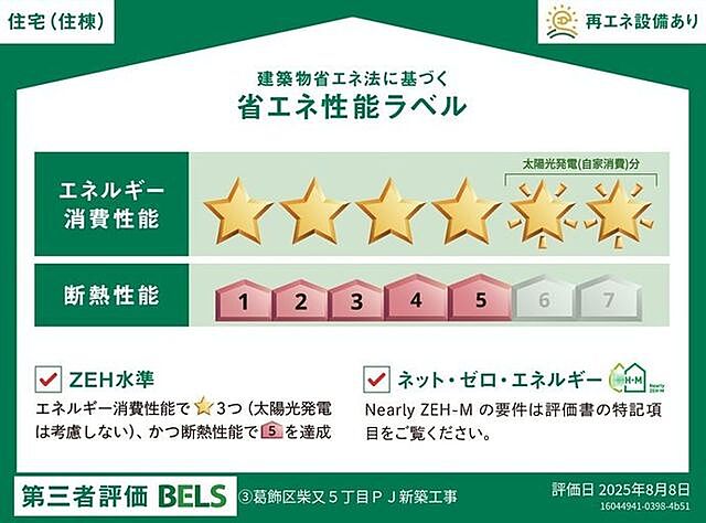 省エネ性能ラベル