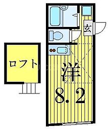 成田スカイアクセス 京成高砂駅 徒歩5分