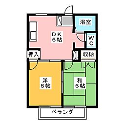 🉐敷金礼金0円！🉐グリーンシティM