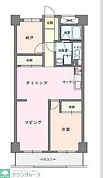 藤ビル 3DKの間取図画像