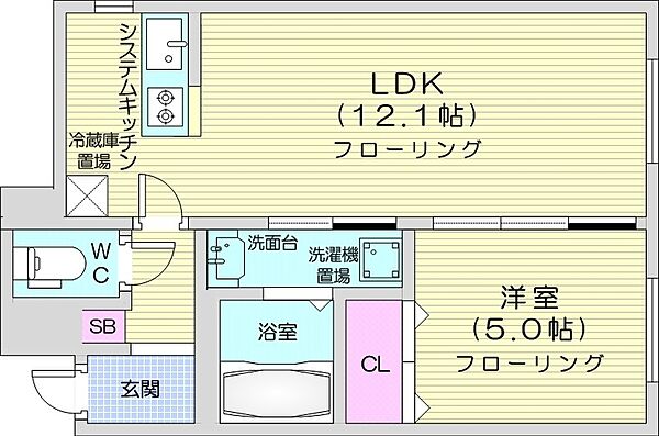 ステラカーサ ｜北海道札幌市東区北十八条東17丁目(賃貸マンション1LDK・3階・38.30㎡)の写真 その2