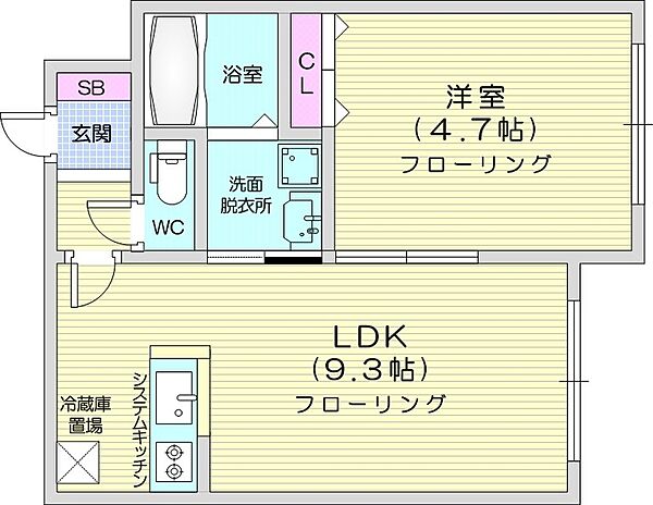 北海道札幌市東区北二十五条東18丁目(賃貸マンション1LDK・2階・32.03㎡)の写真 その2