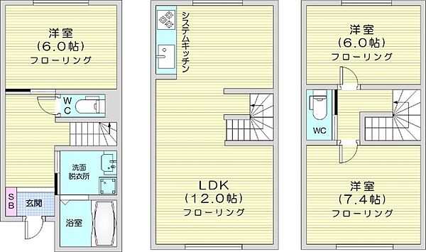 3LDK、エアコン、追い焚き、灯油暖房、システムキッチン