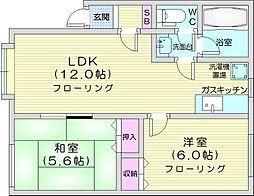 ノースエイトKY 2LDKの間取図画像