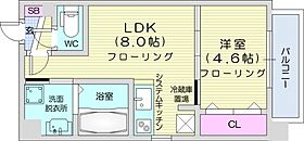 クラッセ北大前3  ｜ 北海道札幌市北区北二十条西4丁目（賃貸マンション1LDK・3階・29.93㎡） その2