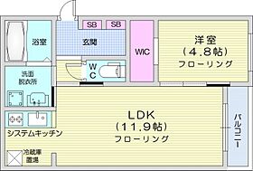 北海道札幌市東区北二十三条東16丁目（賃貸マンション1LDK・3階・40.19㎡） その2