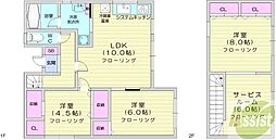 函館本線 白石駅 徒歩80分