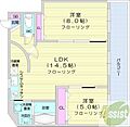 ピノグローブ伏見4階7.3万円
