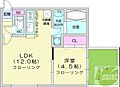 プリヴィエール美園1階5.8万円