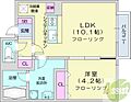 ブリーゼ中の島3階6.9万円