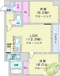 シティレジデンス桑園 2階2LDKの間取り