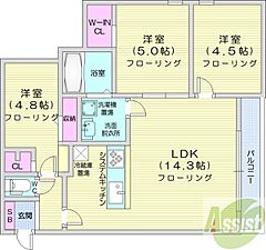 物件の間取り