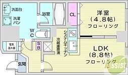 ルラシオン札幌駅前 1LDKの間取図画像