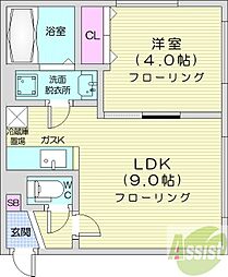 ロワシャルマン 1LDKの間取図画像