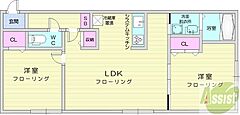 物件の間取り