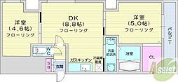 CASATRESAG 2DKの間取図画像