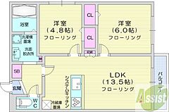 物件の間取り