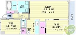 PRESCELTO百合が原 2LDKの間取図画像
