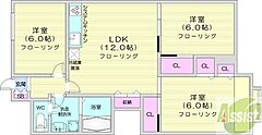 物件の間取り