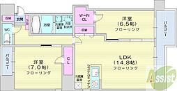 マストライフ南4条 2LDKの間取図画像
